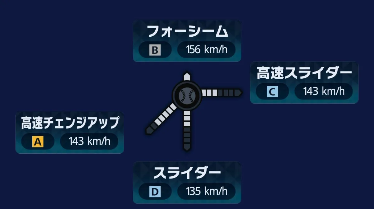 球種1