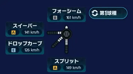 球種1