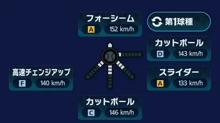 球種1