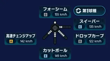 球種1
