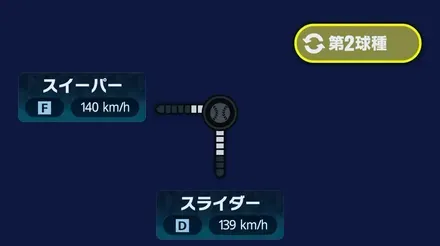 球種2