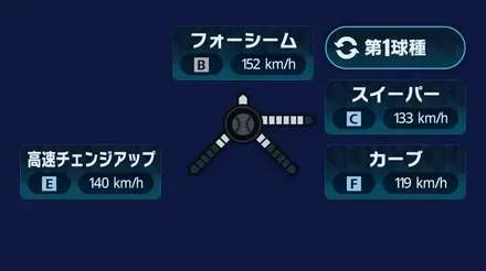 球種1