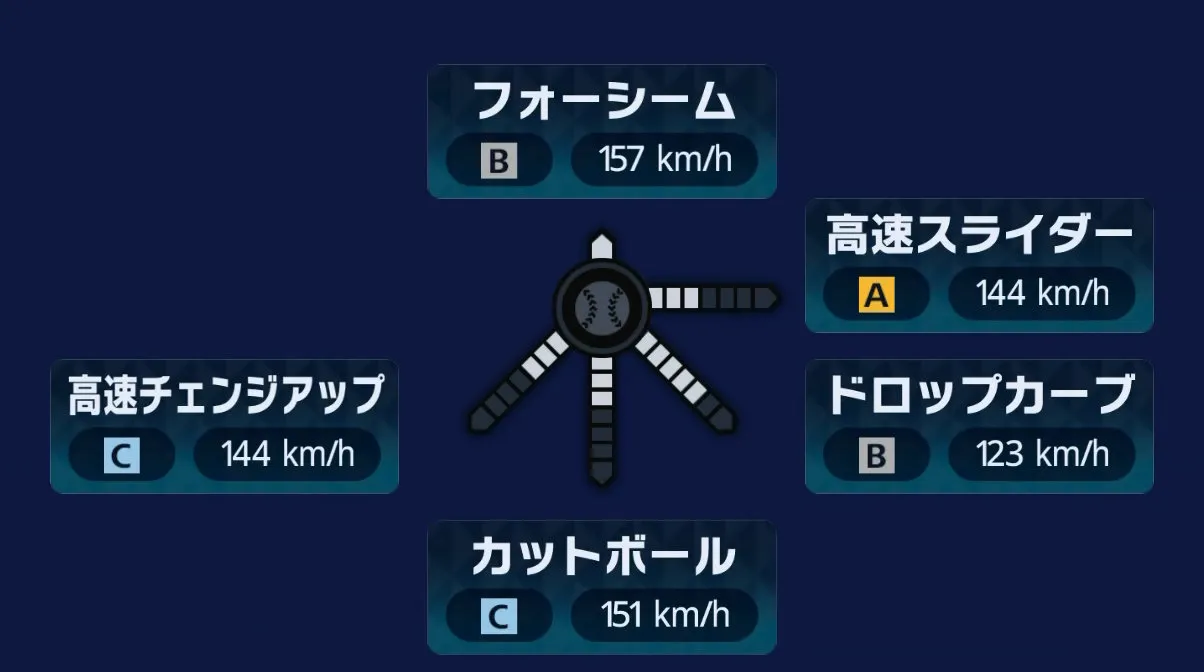 球種1
