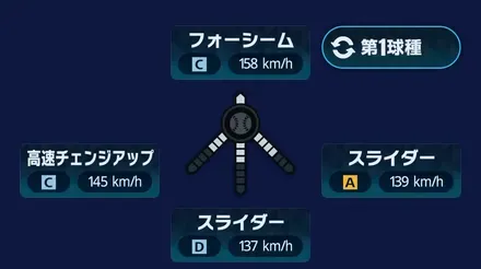 球種1