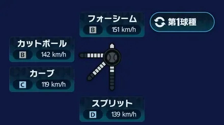 球種1