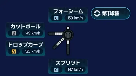 球種1