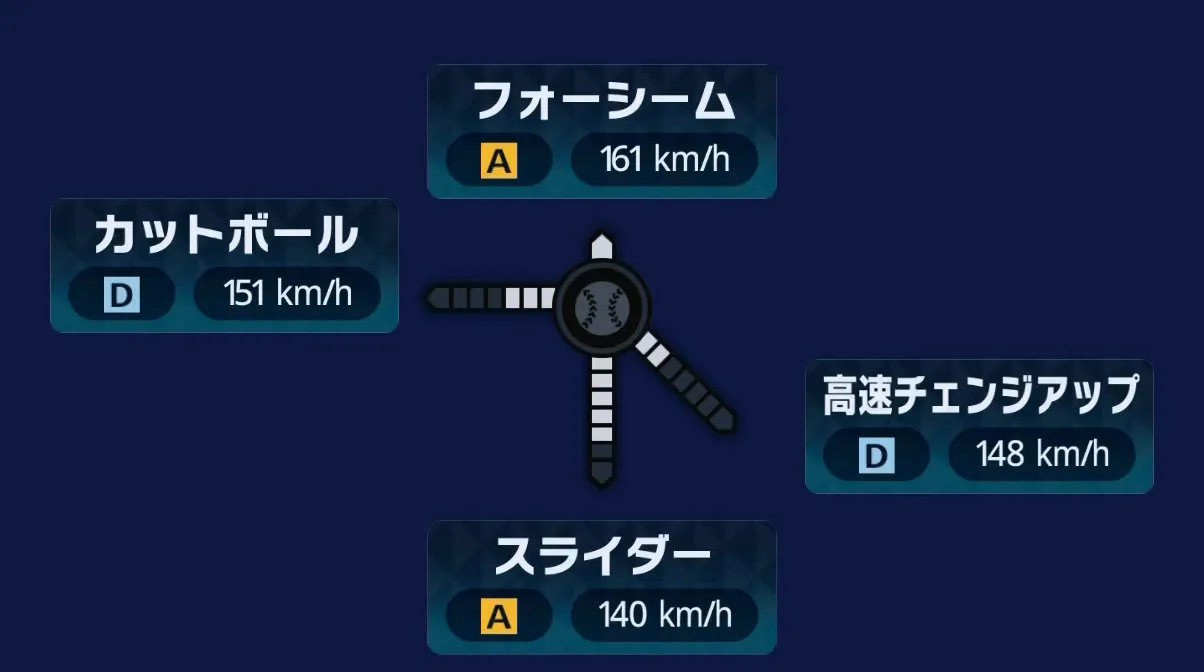 球種1