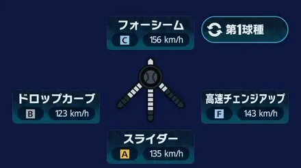 球種1