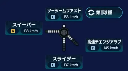 球種1