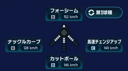 球種1