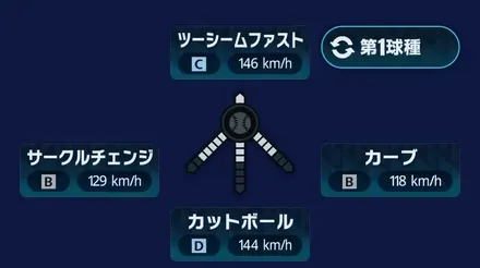 球種1