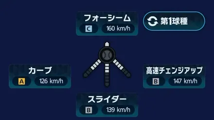 球種1
