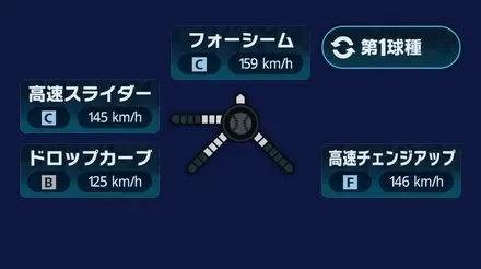 球種1