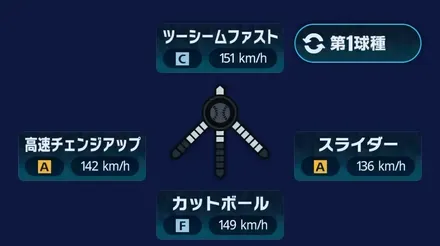 球種1