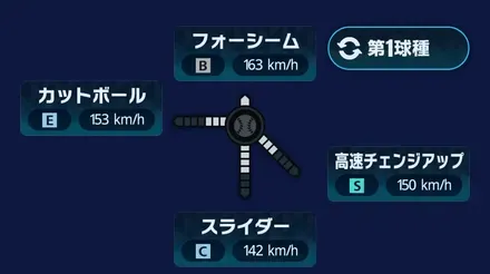 球種1