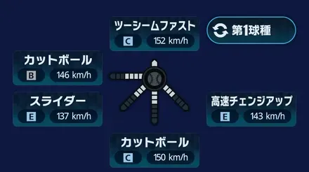 球種1