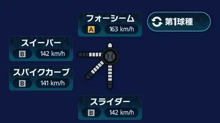 球種1