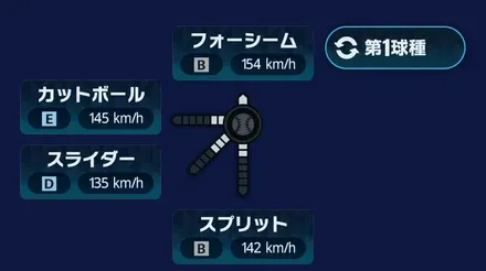 球種1