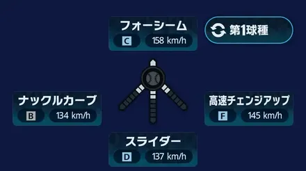 球種1