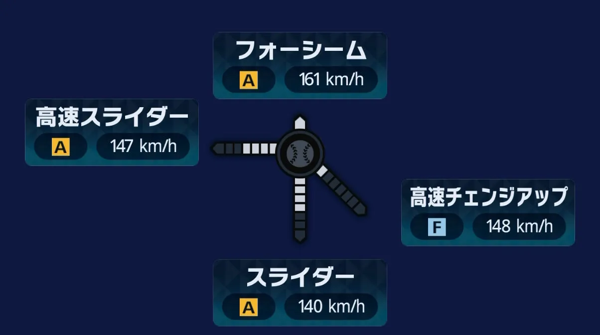 球種1