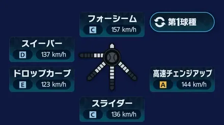 球種1