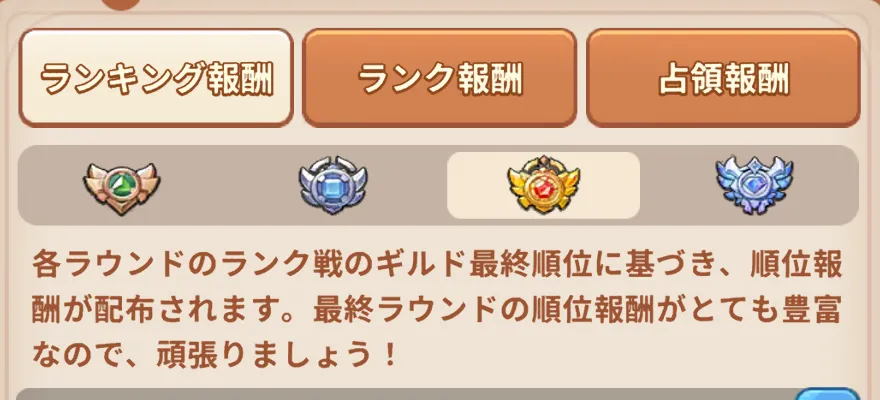 ランクシステム