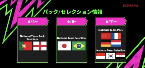 代表パックの開催