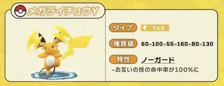 メガライチュウY