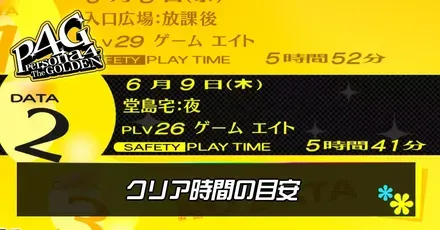 クリア時間アイキャッチ