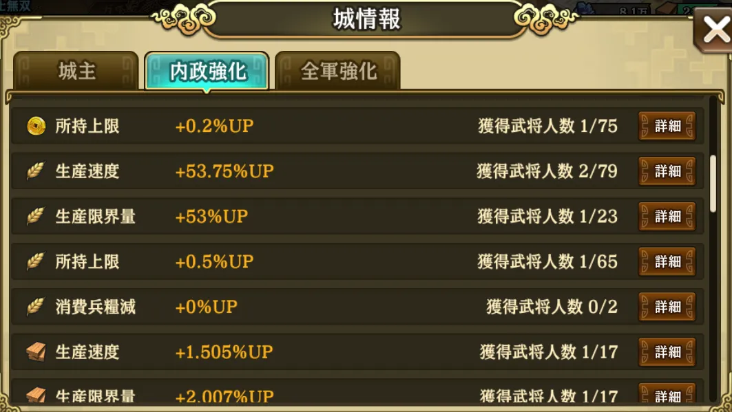 城情報の内政強化