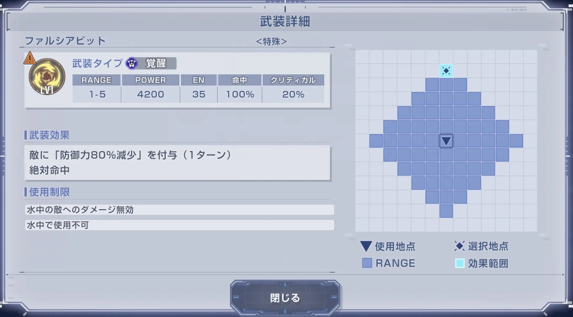 ゲスト軍を使って敵の防御力を大幅に下げる