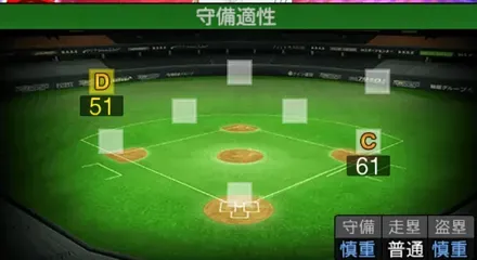 佐野恵太画像