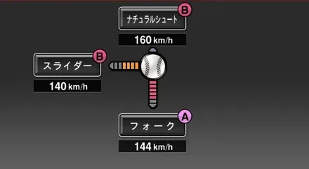大勢画像