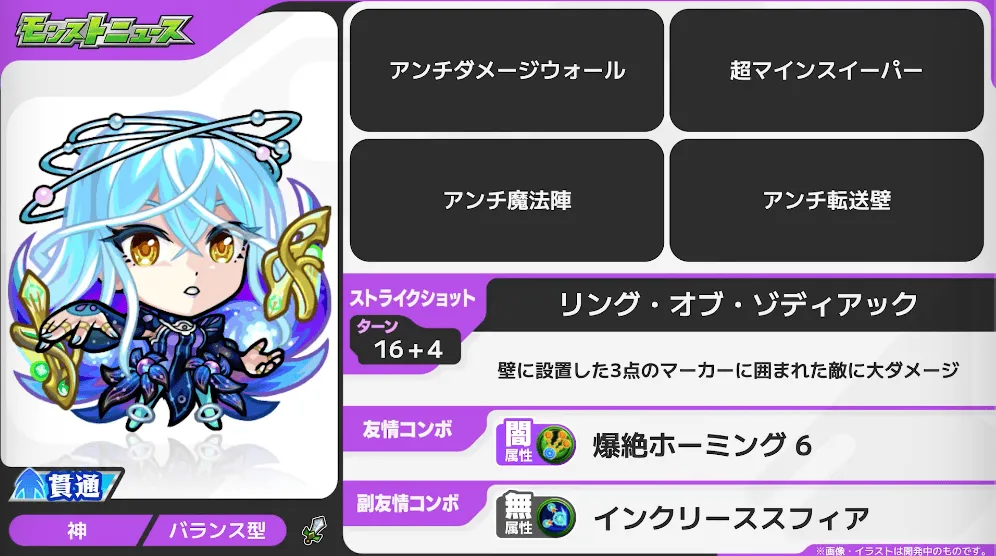 ゾディアック