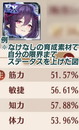 フローチャート3