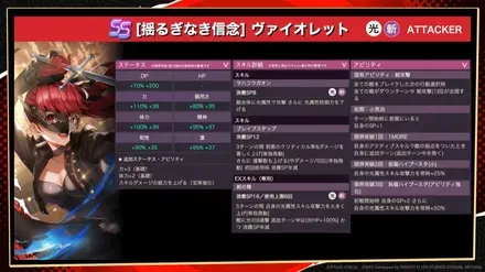 SSレゾナンスヴァイオレット(揺るぎなき信念)スタイル詳細