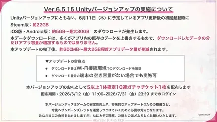 Unityバージョンアップデート情報
