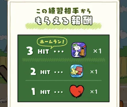 ホームラン王イベント報酬