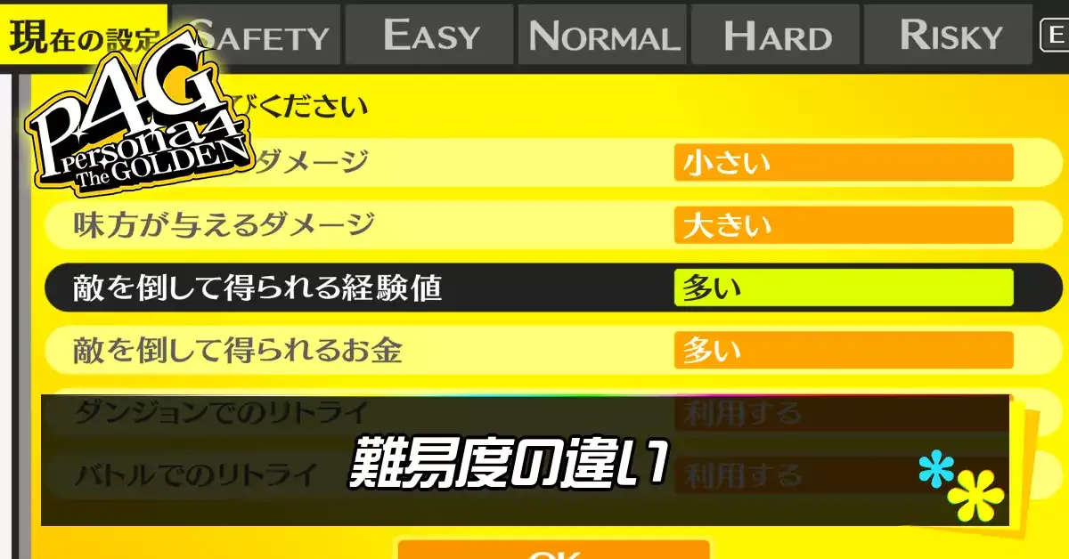 難易度アイキャッチ