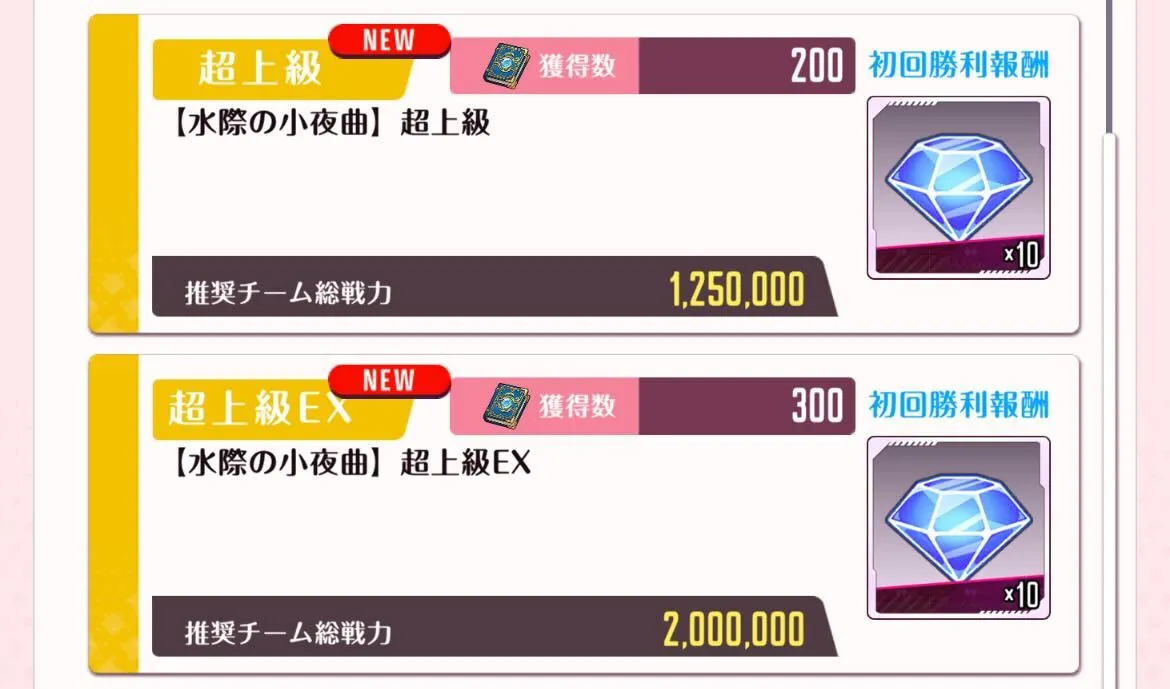 階層を進めるほど入手アイテム数が増加