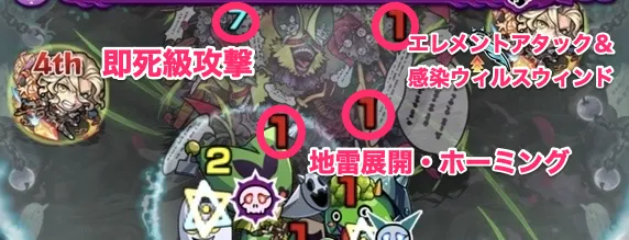 ポットスターラー覚醒前攻撃パターン