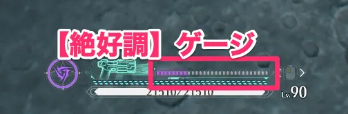 絶好調
