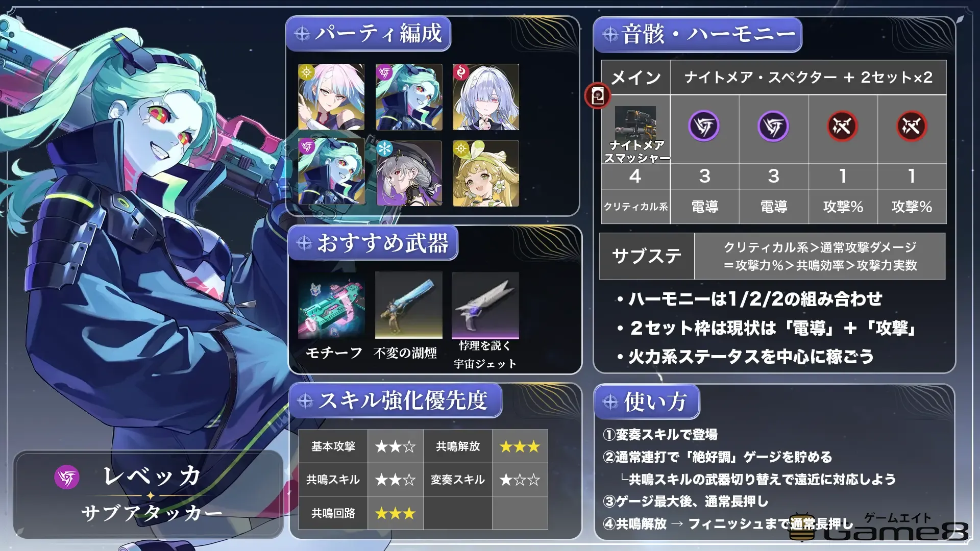 レベッカビルドカード