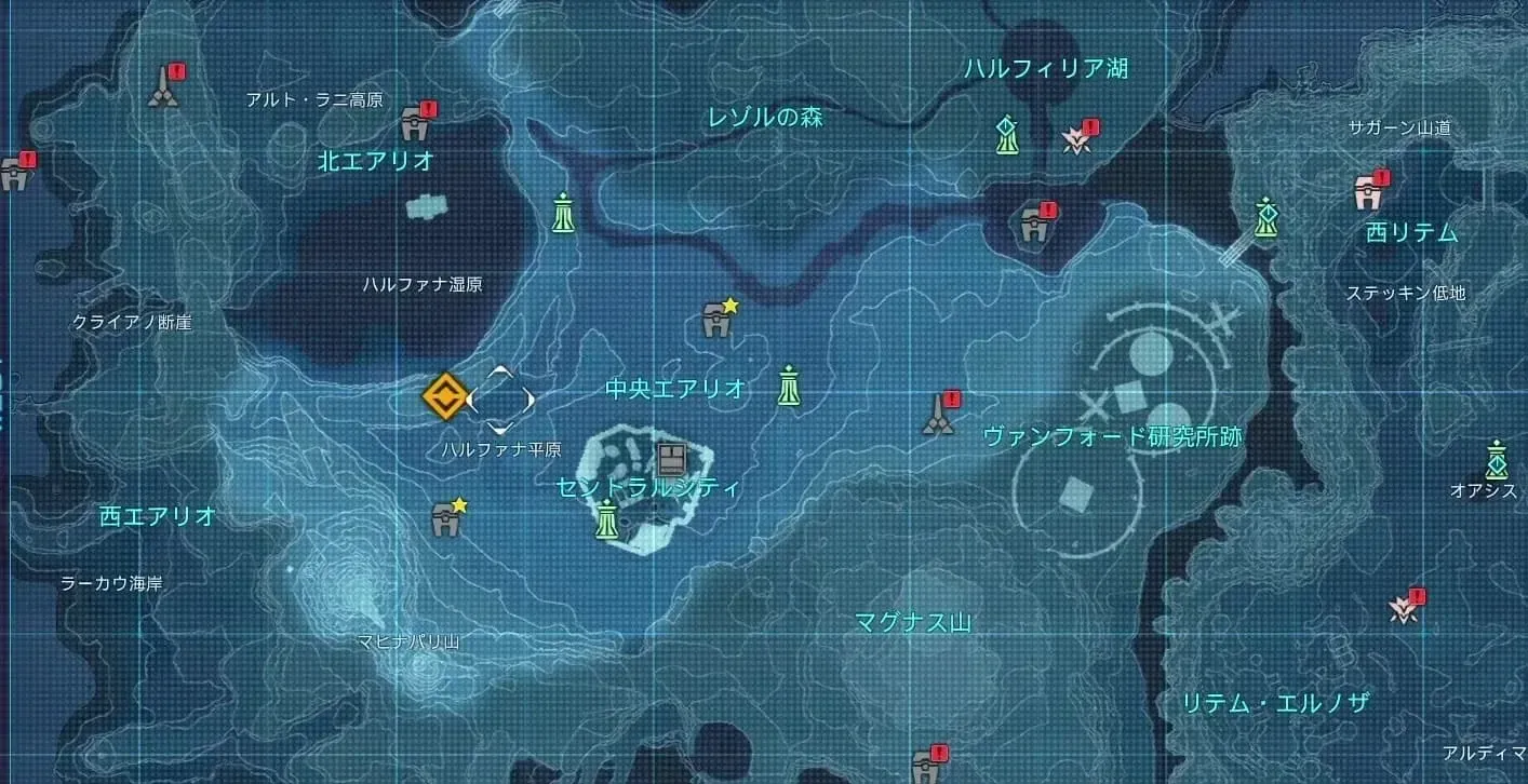 手順