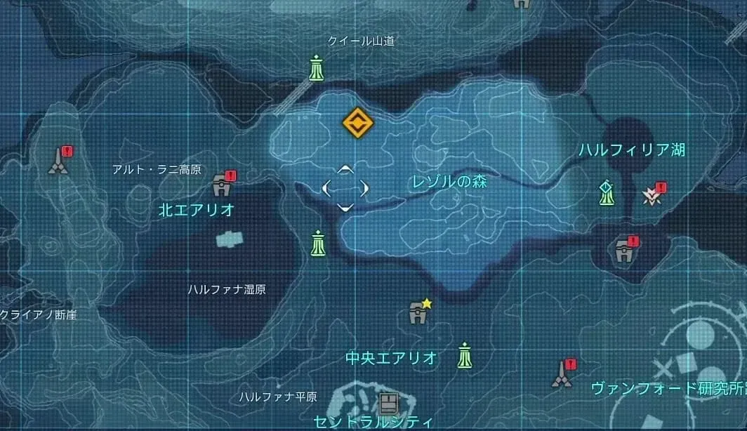 手順