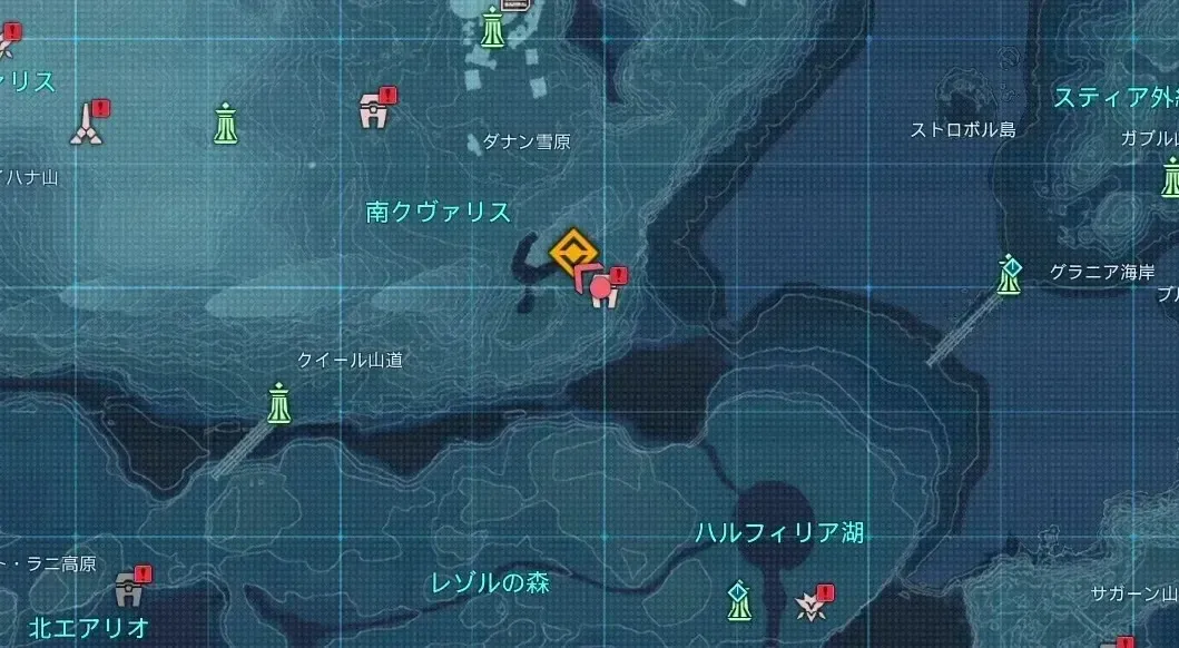 手順
