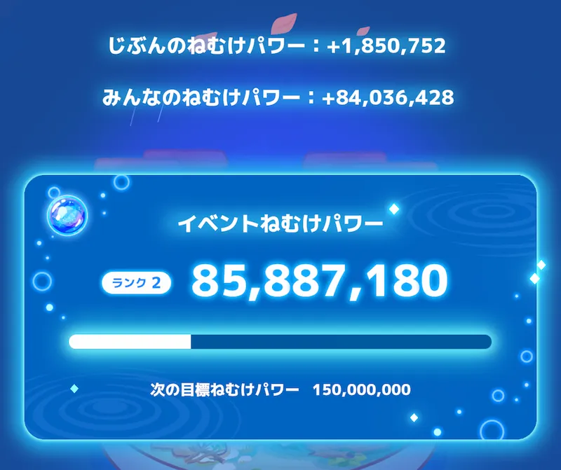 みんなのねむけパワー