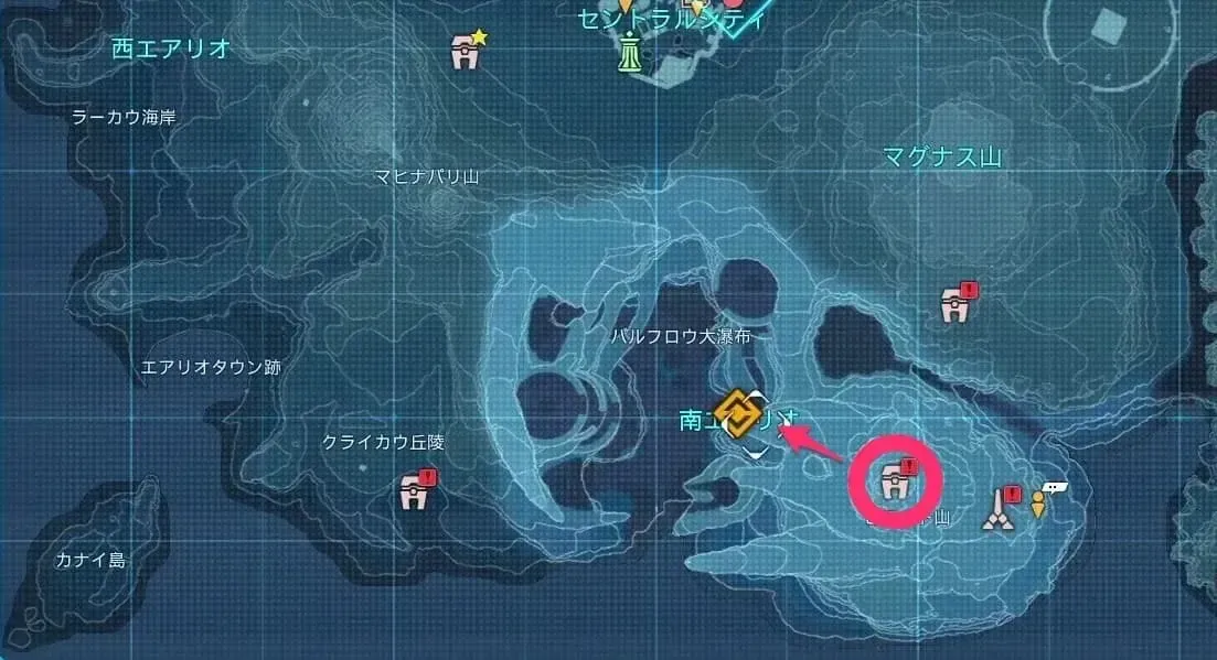 手順