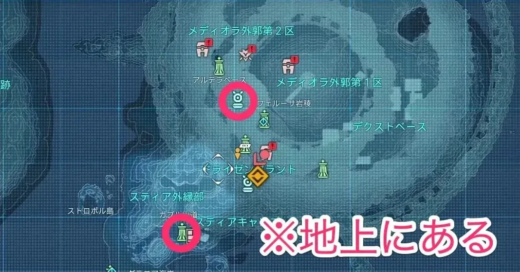 手順