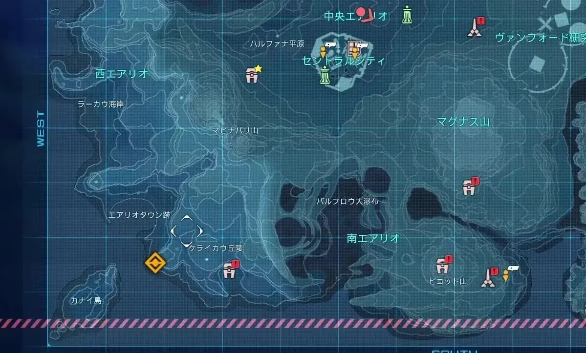 手順